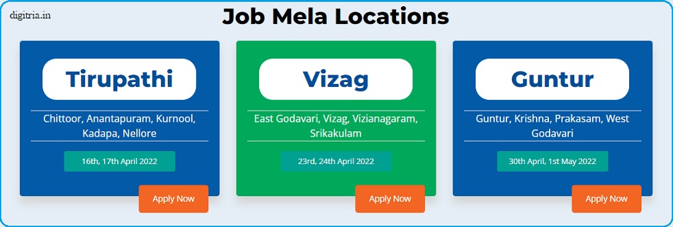 Job mela Locations