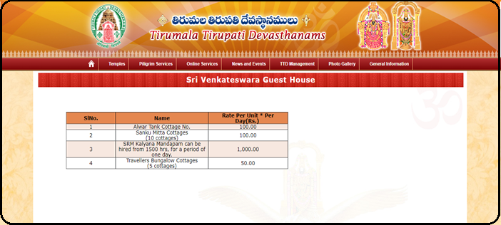Sri venkateshwara guest house